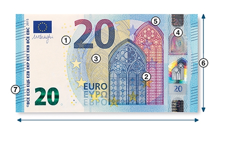 HOW DO CENTRAL BANKS PROTECT BANKNOTES FROM COUNTERFEITING